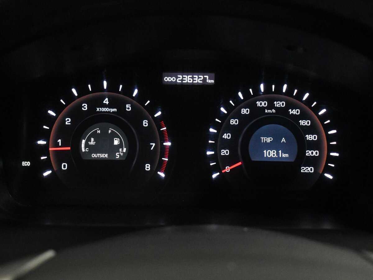 Сан-Ён Актион б/у, 2012, Механическая. Фото: #17